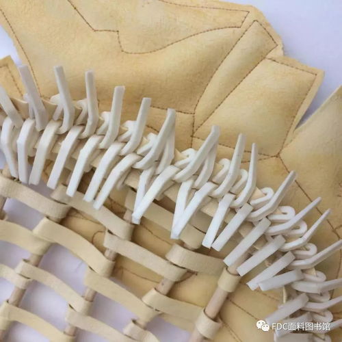 經緯之間 編織機理與紡織品設計的靈感對話